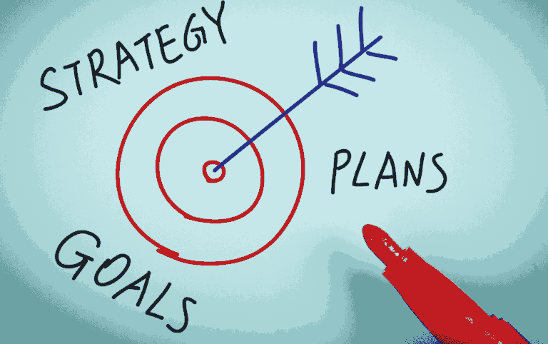 Strategy Development